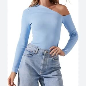ASTR the Label Asymmetrical Top